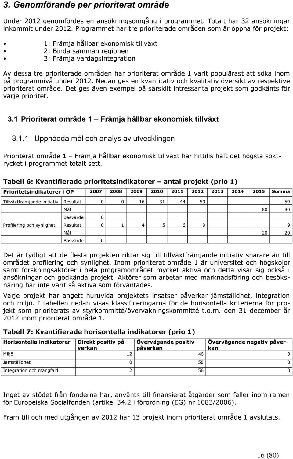 prioriterat område 1 varit populärast att söka inom på programnivå under 2012. Nedan ges en kvantitativ och kvalitativ översikt av respektive prioriterat område.