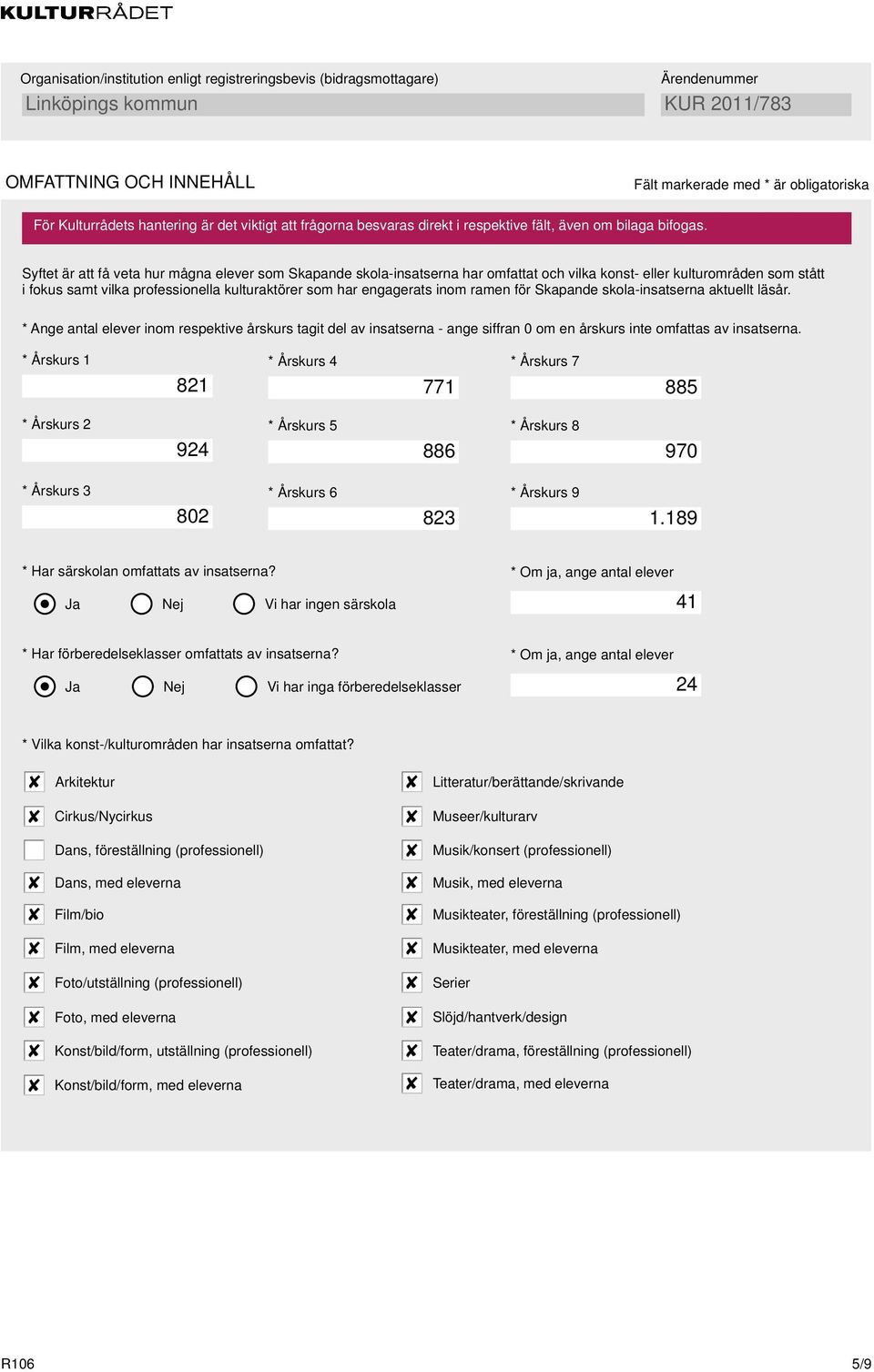 inom ramen för Skapande skola-insatserna aktuellt läsår. * Ange antal elever inom respektive årskurs tagit del av insatserna - ange siffran om en årskurs inte omfattas av insatserna.