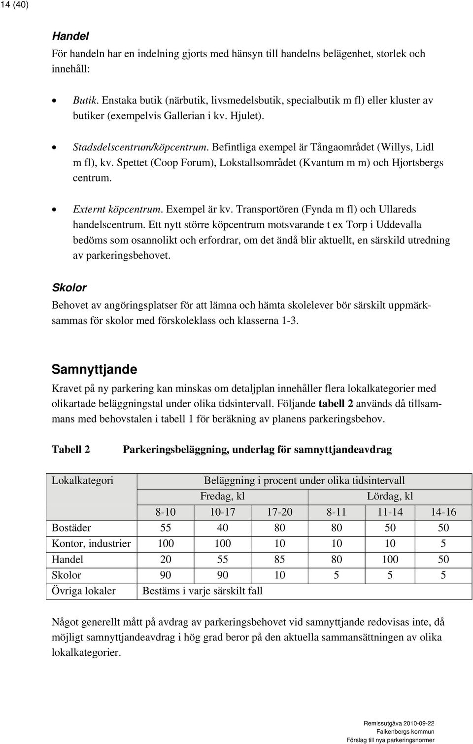 Befintliga exempel är Tångaområdet (Willys, Lidl m fl), kv. Spettet (Coop Forum), Lokstallsområdet (Kvantum m m) och Hjortsbergs centrum. Externt köpcentrum. Exempel är kv.