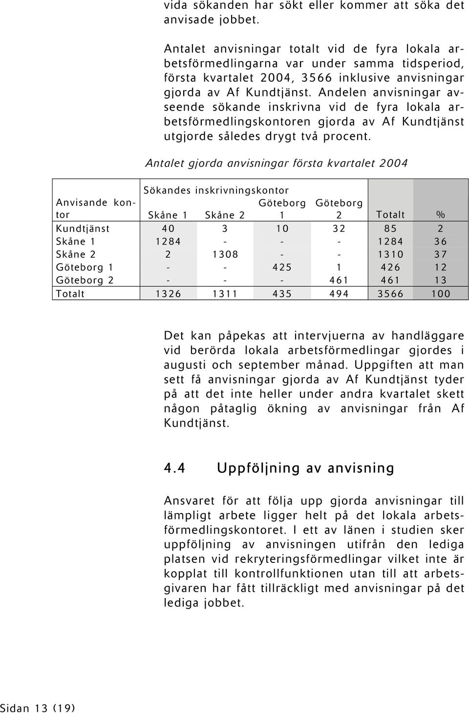 Andelen anvisningar avseende sökande inskrivna vid de fyra lokala arbetsförmedlingskontoren gjorda av Af Kundtjänst utgjorde således drygt två procent.