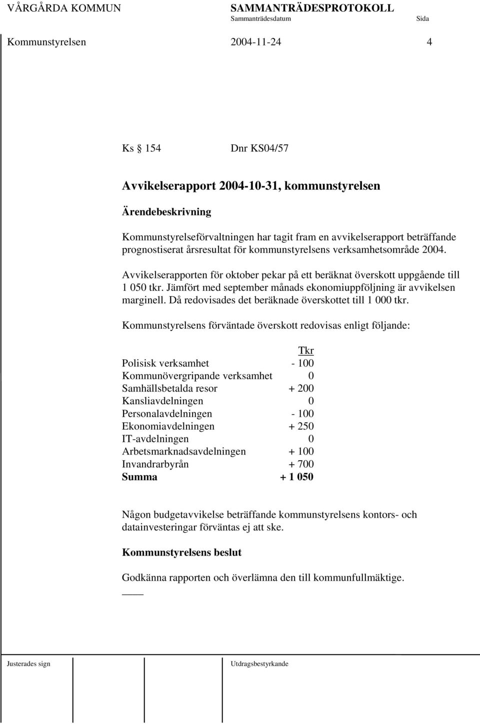 Jämfört med september månads ekonomiuppföljning är avvikelsen marginell. Då redovisades det beräknade överskottet till 1 000 tkr.