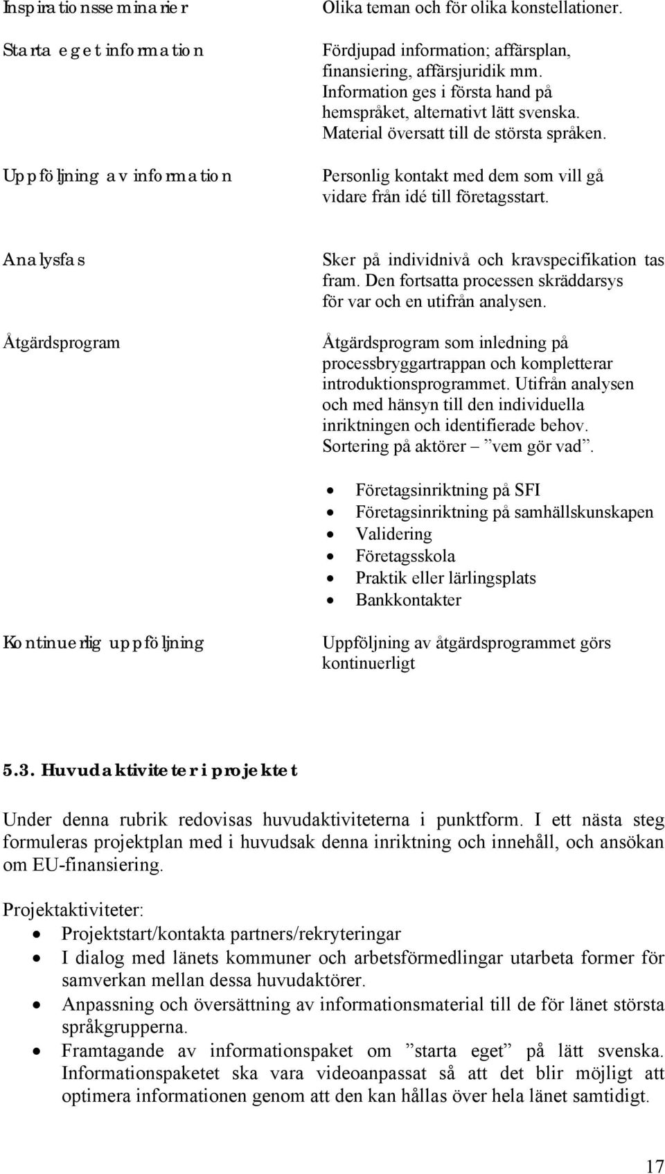 Analysfas Åtgärdsprogram Sker på individnivå och kravspecifikation tas fram. Den fortsatta processen skräddarsys för var och en utifrån analysen.