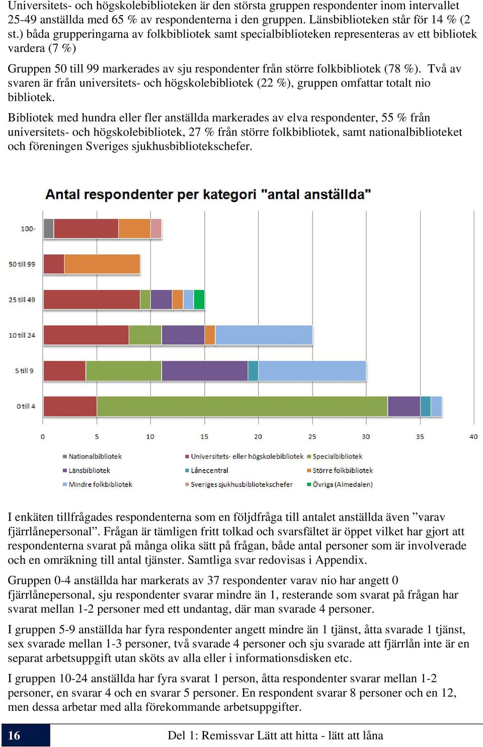 Två av svaren är från universitets- och högskolebibliotek (22 %), gruppen omfattar totalt nio bibliotek.