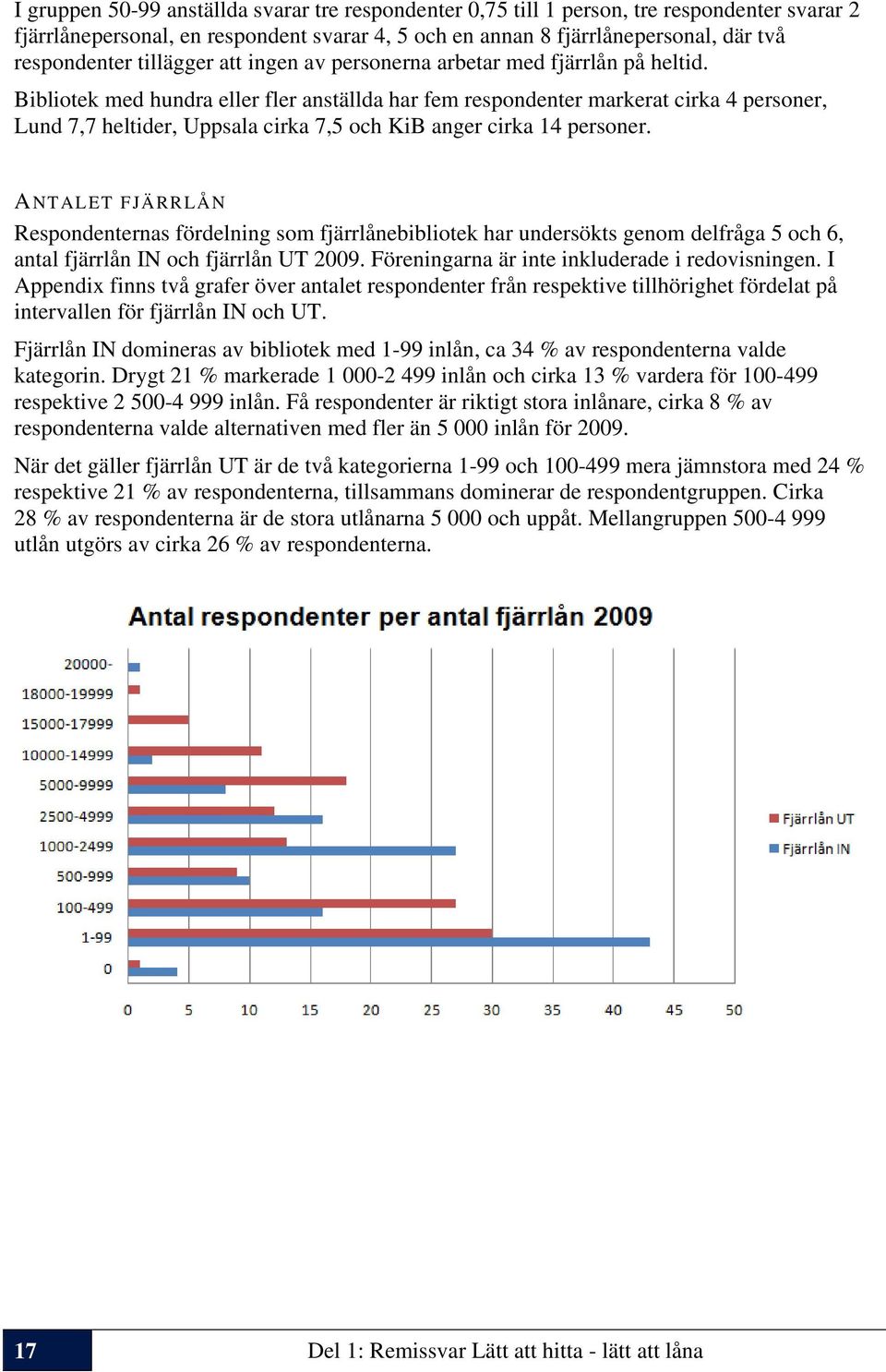 Bibliotek med hundra eller fler anställda har fem respondenter markerat cirka 4 personer, Lund 7,7 heltider, Uppsala cirka 7,5 och KiB anger cirka 14 personer.