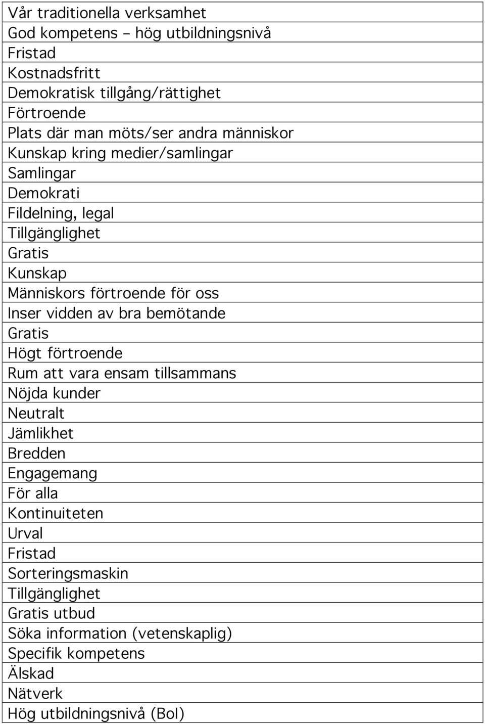 vidden av bra bemötande Gratis Högt förtroende Rum att vara ensam tillsammans Nöjda kunder Neutralt Jämlikhet Bredden Engagemang För alla