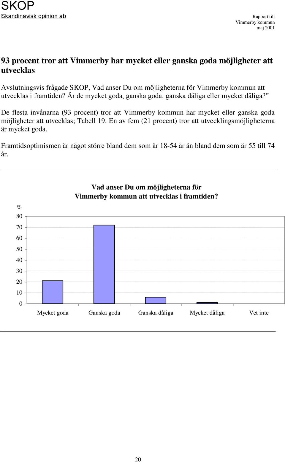 De flesta invånarna (93 procent) tror att har mycket eller ganska goda möjligheter att utvecklas; Tabell 19.