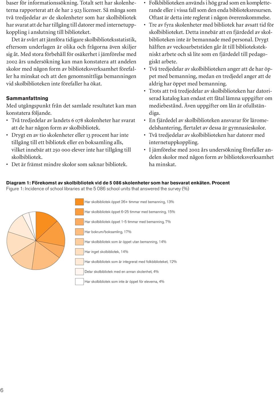 Det är svårt att jämföra tidigare skolbiblioteksstatistik, eftersom underlagen är olika och frågorna även skiljer sig åt.