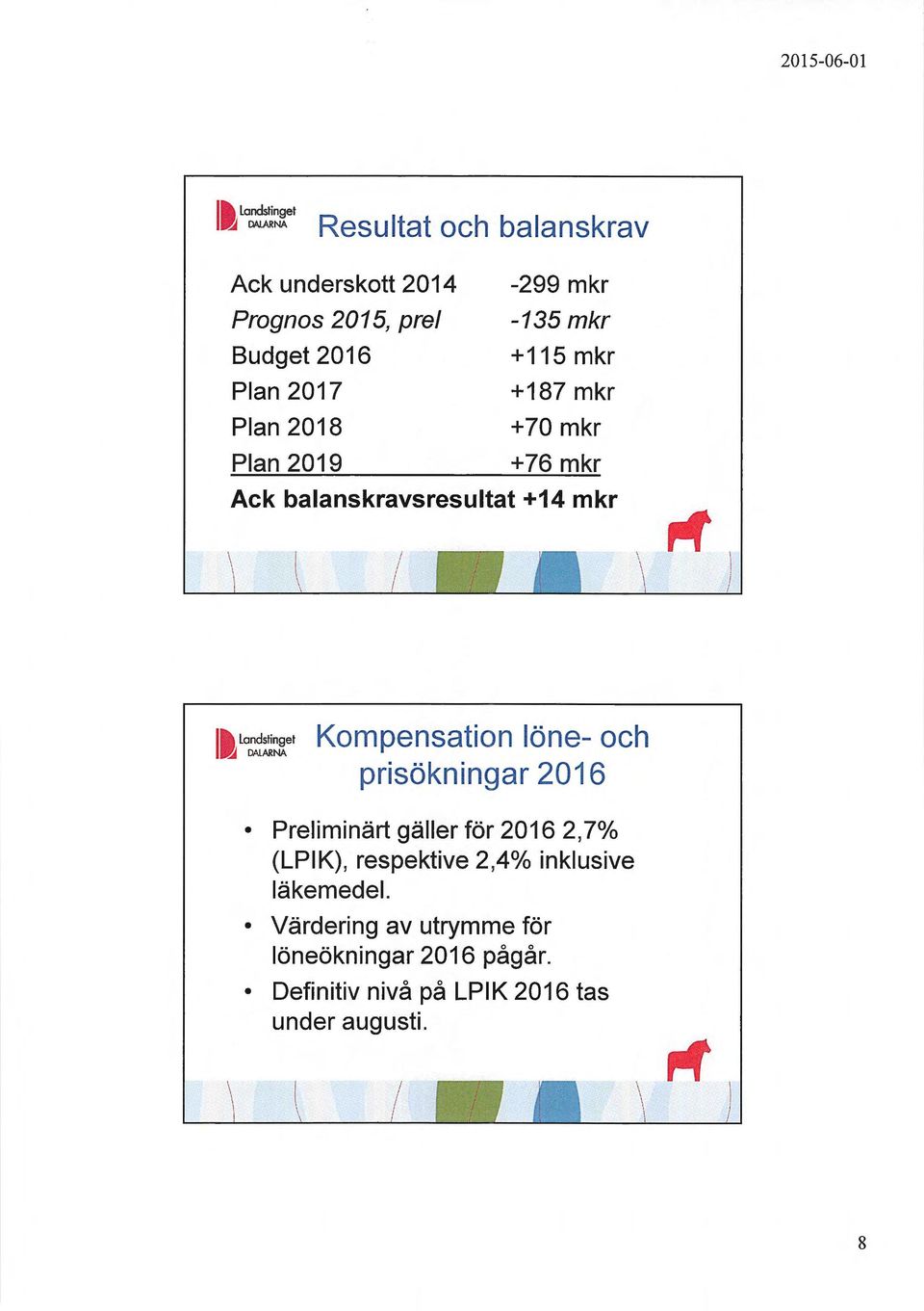 DALARNA Kompensation löne- och prisökningar 2016 Preliminärt gäller för 2016 2,7 /o (LPK), respektive 2,4 /o