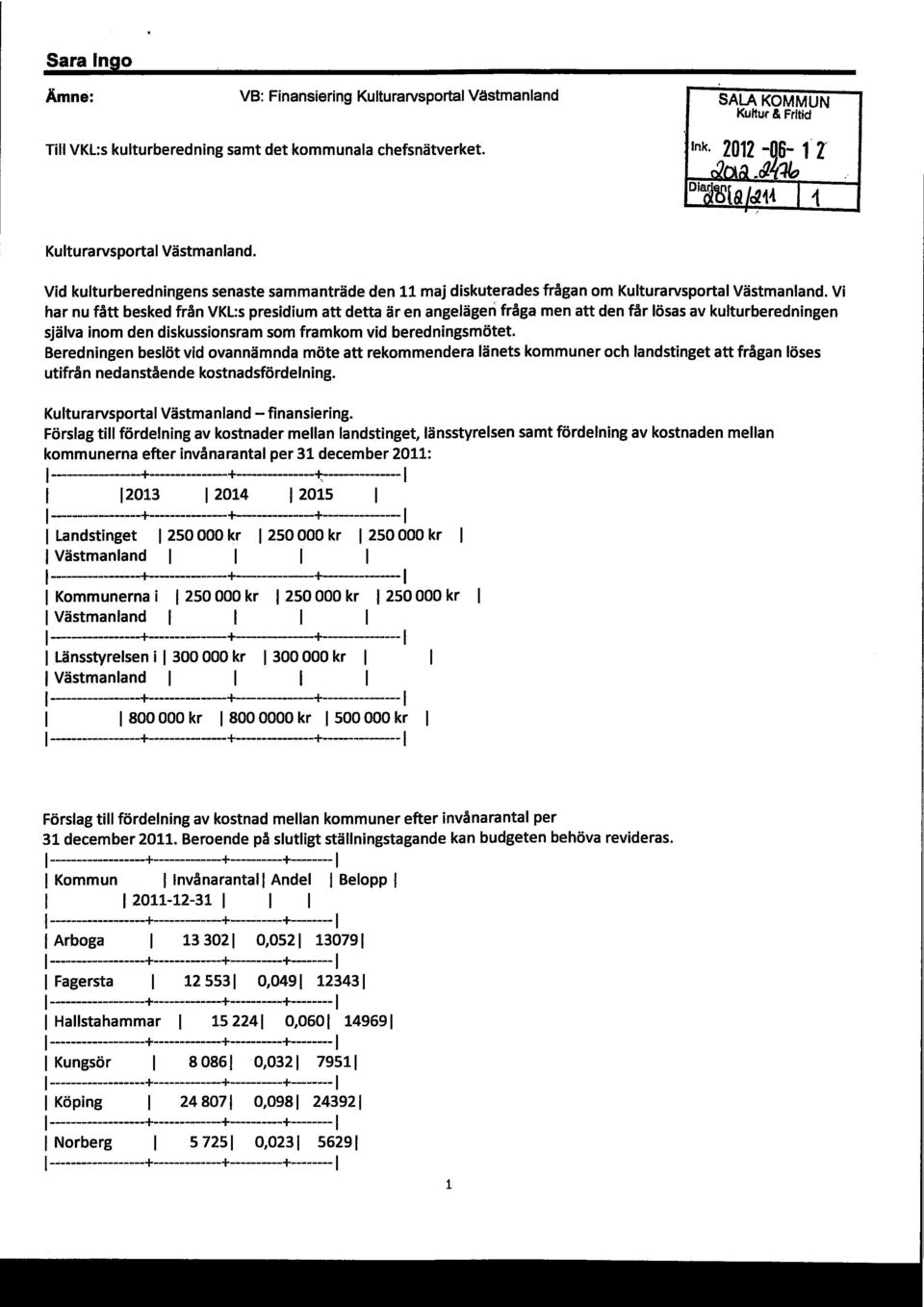 Beredningen beslöt vid ovannämnda möte att rekommendera länets kommuner och landstinget att frågan löses utifrån nedanstående kostnadsfördelning. Kulturarvsportal Västmanland - finansiering.