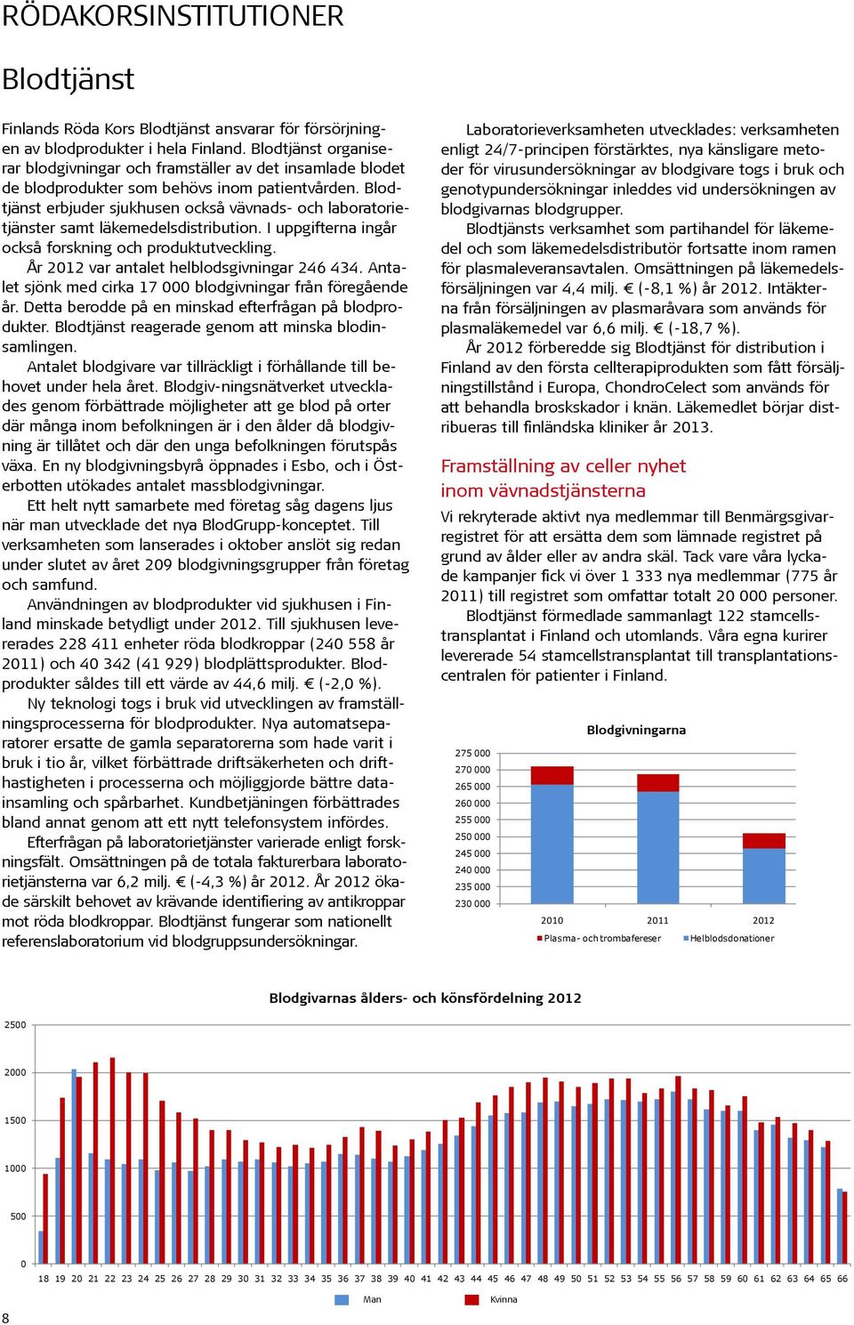 Blodtjänst erbjuder sjukhusen också vävnads- och laboratorietjänster samt läkemedelsdistribution. I uppgifterna ingår också forskning och produktutveckling.