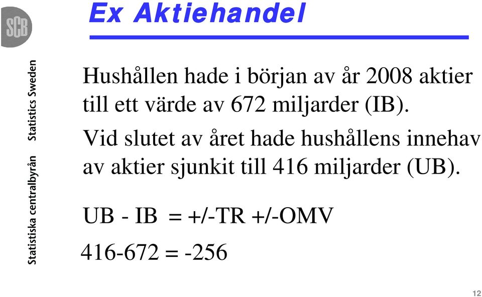 Vid slutet av året hade hushållens innehav av aktier