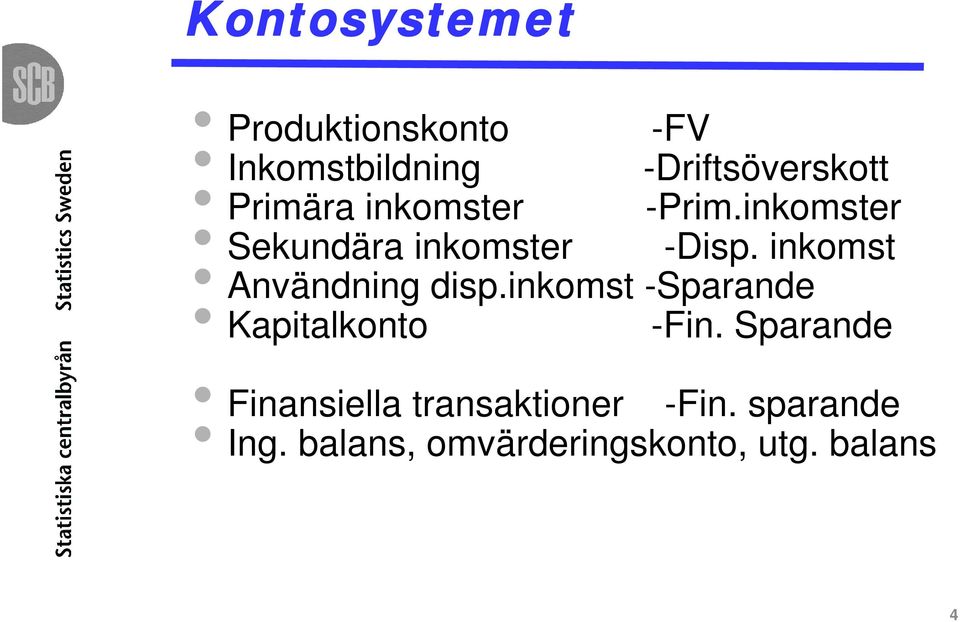 inkomst Användning disp.inkomst -Sparande Kapitalkonto -Fin.