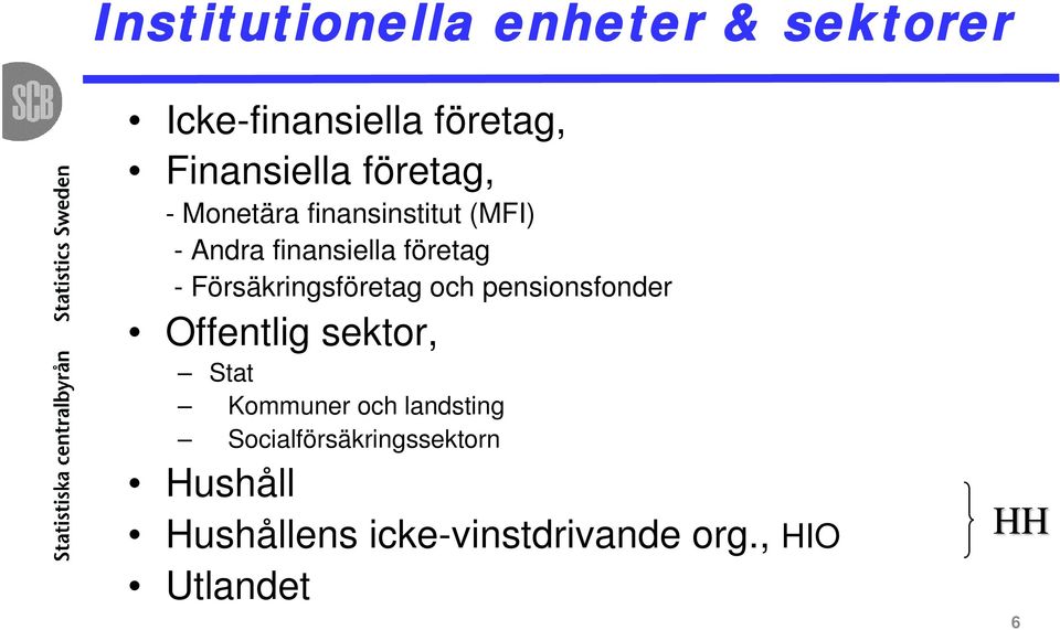 Försäkringsföretag och pensionsfonder Offentlig sektor, Stat Kommuner och