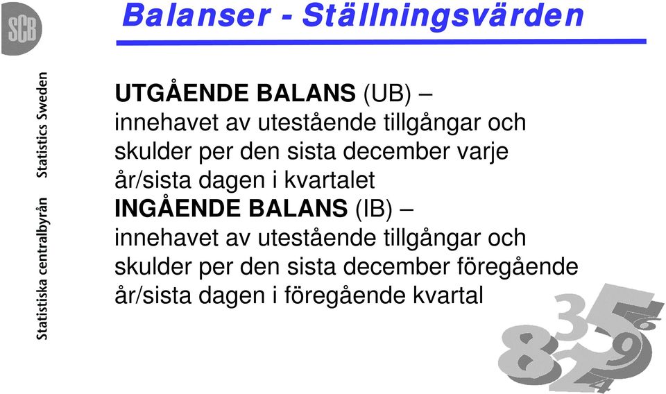 kvartalet INGÅENDE BALANS (IB) innehavet av utestående tillgångar och