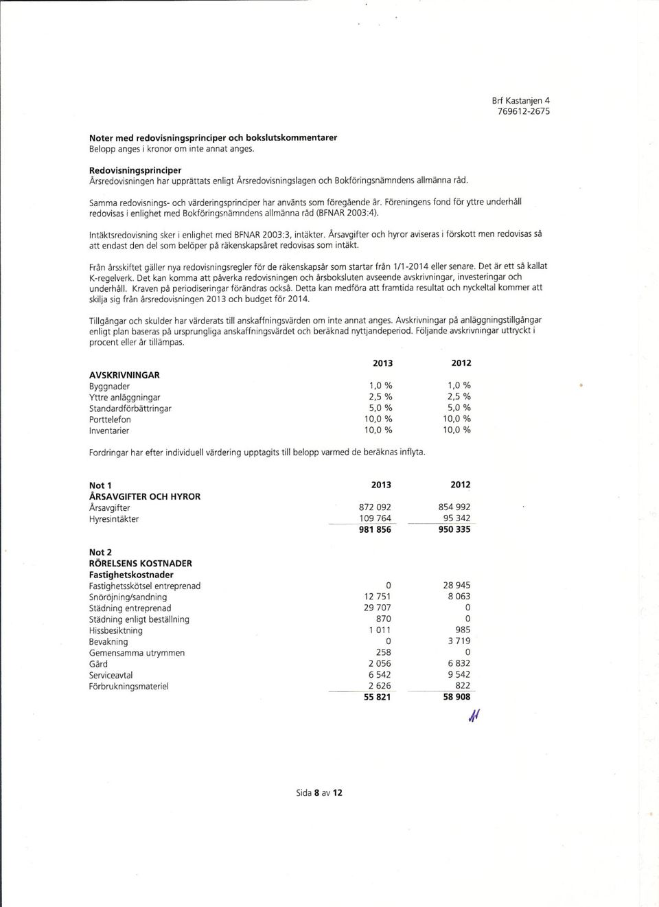 Föreningens fond för yttre underhåll redovisas i enlighet med Bokföringsnämndens allmänna råd (BFNAR 2003:4). Intäktsredovisning sker i enlighet med BFNAR 2003:3, intäkter.