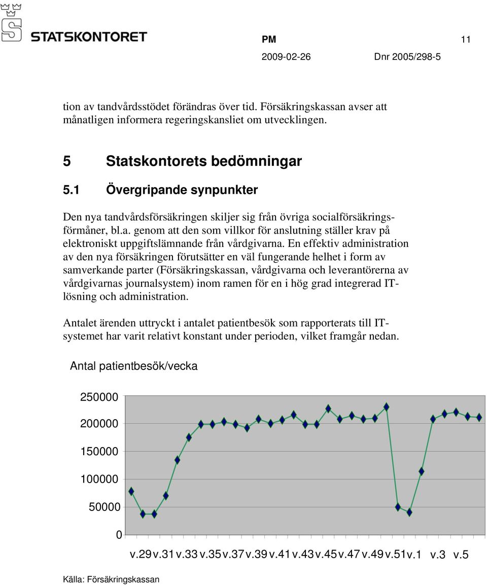 En effektiv administration av den nya försäkringen förutsätter en väl fungerande helhet i form av samverkande parter (Försäkringskassan, vårdgivarna och leverantörerna av vårdgivarnas journalsystem)