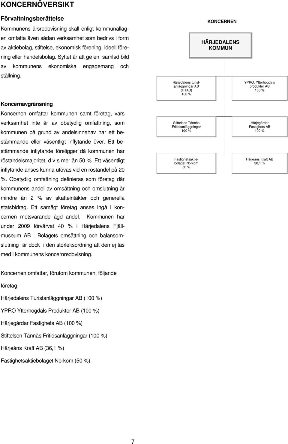 Koncernavgränsning Koncernen omfattar kommunen samt företag, vars verksamhet inte är av obetydlig omfattning, som kommunen på grund av andelsinnehav har ett bestämmande eller väsentligt inflytande