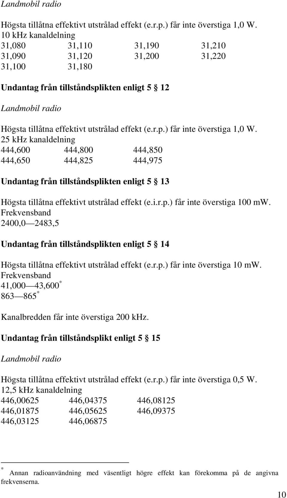 tillståndsplikten enligt 5 13 Högsta tillåtna effektivt utstrålad effekt (e.i.r.p.) får inte överstiga 100 mw.