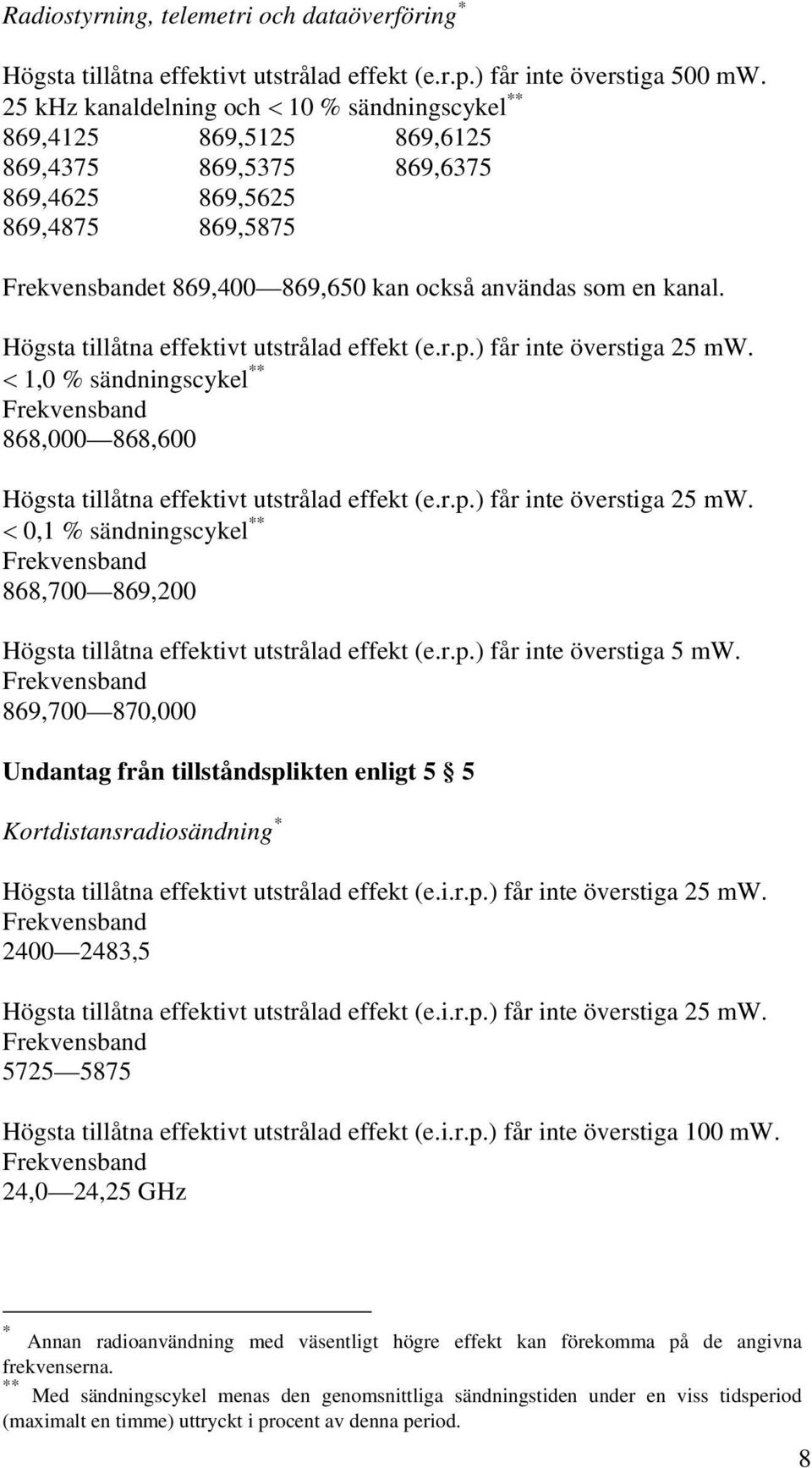 Högsta tillåtna effektivt utstrålad effekt (e.r.p.) får inte överstiga 25 mw. < 1,0 % sändningscykel ** 868,000 868,600 Högsta tillåtna effektivt utstrålad effekt (e.r.p.) får inte överstiga 25 mw. < 0,1 % sändningscykel ** 868,700 869,200 Högsta tillåtna effektivt utstrålad effekt (e.