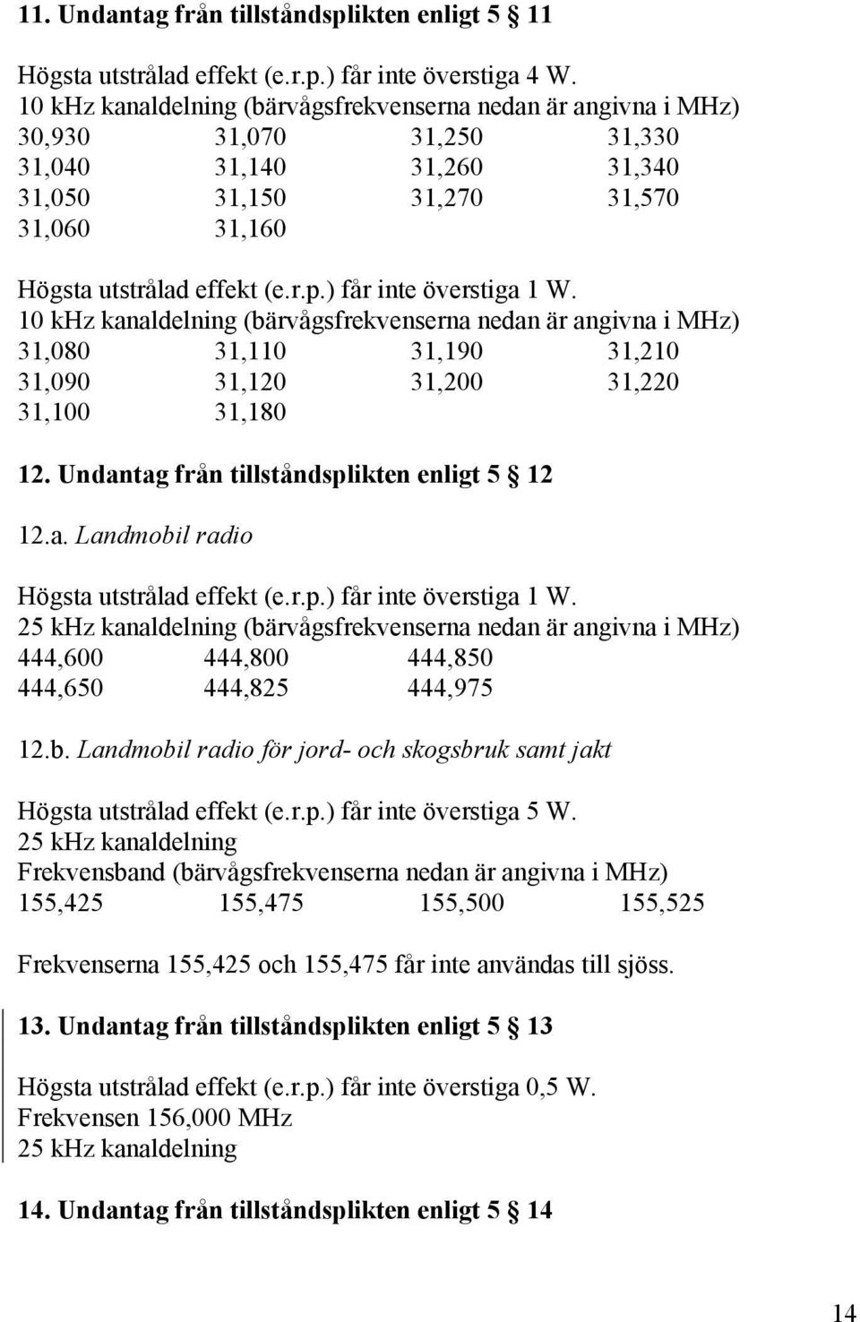 ) får inte överstiga 1 W. 10 khz kanaldelning (bärvågsfrekvenserna nedan är angivna i MHz) 31,080 31,110 31,190 31,210 31,090 31,120 31,200 31,220 31,100 31,180 12.