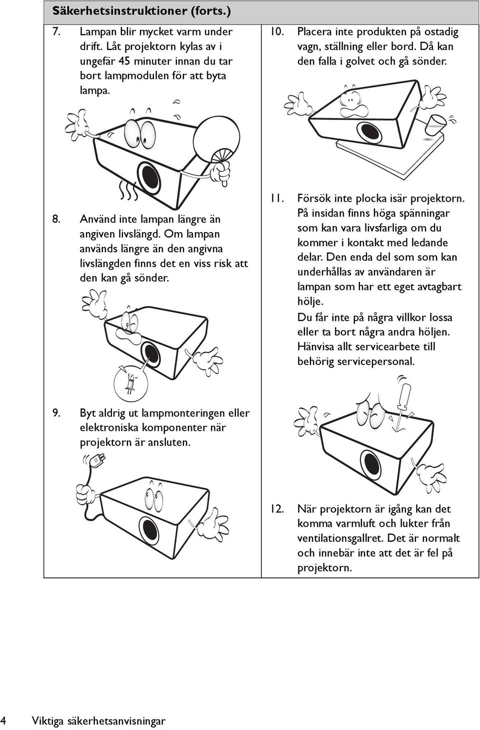 Om lampan används längre än den angivna livslängden finns det en viss risk att den kan gå sönder. 11. Försök inte plocka isär projektorn.