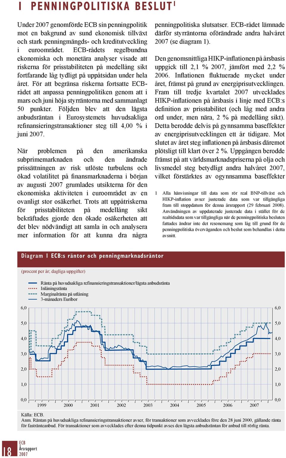 För att begränsa riskerna fortsatte ECBrådet att anpassa penningpolitiken genom att i mars och juni höja styrräntorna med sammanlagt 50 punkter.