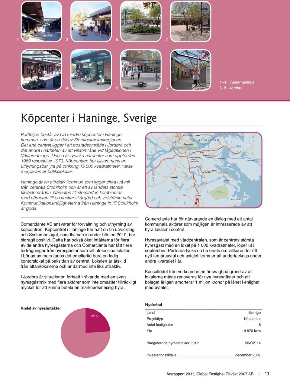 Köpcentren har tillsammans en uthyrningsbar yta på omkring 15 000 kvadratmeter, varav merparten är butikslokaler.