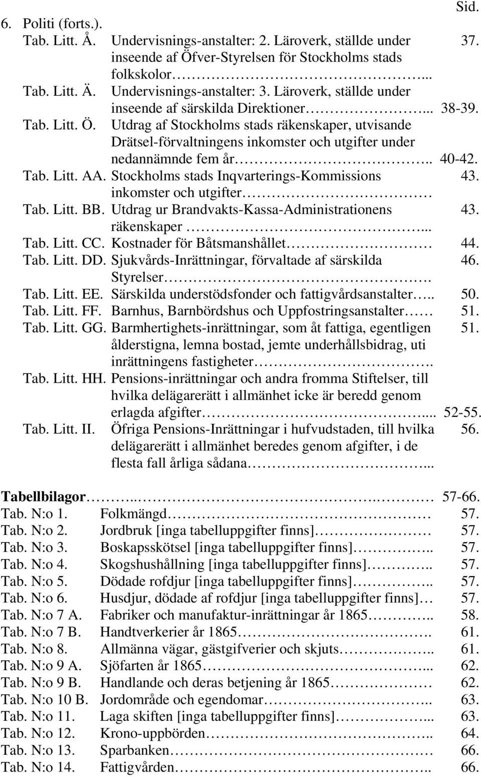 Utdrag af Stockholms stads räkenskaper, utvisande Drätsel-förvaltningens inkomster och utgifter under nedannämnde fem år.. 40-42. 43. inkomster och utgifter 43. räkenskaper... Tab. Litt. AA.