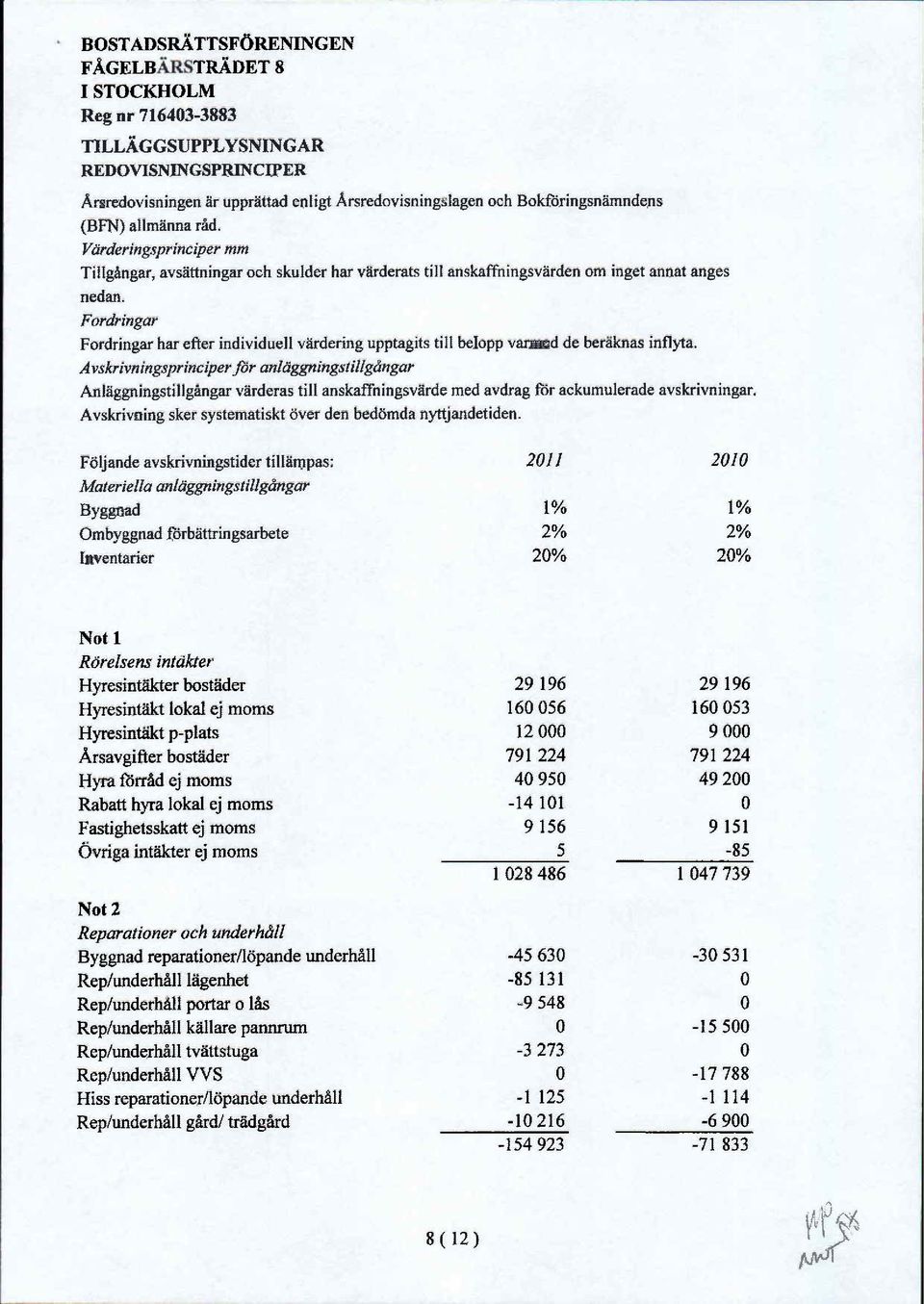 Fordringar Fordringar har efter individuell v rdering upptagits till belopp varmed de ber knas inflyta.