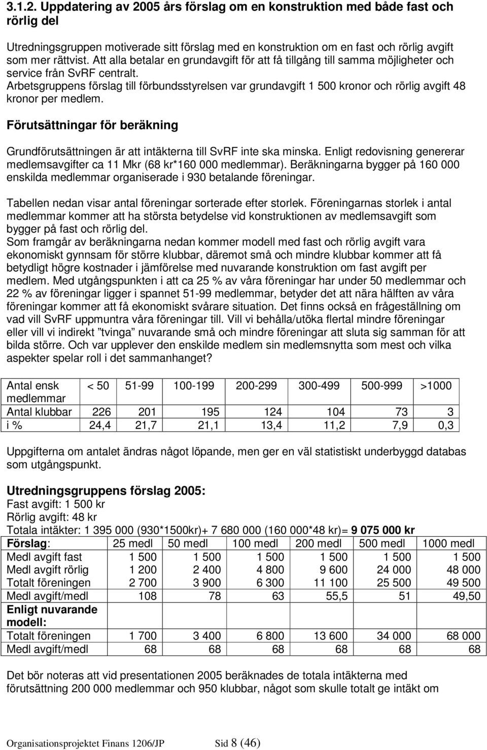 Arbetsgruppens förslag till förbundsstyrelsen var grundavgift 1 500 kronor och rörlig avgift 48 kronor per medlem.