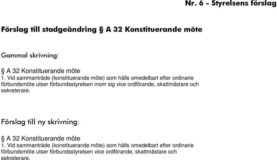 ordförande, skattmästare och sekreterare. Förslag till ny skrivning: A 32 Konstituerande möte 1.