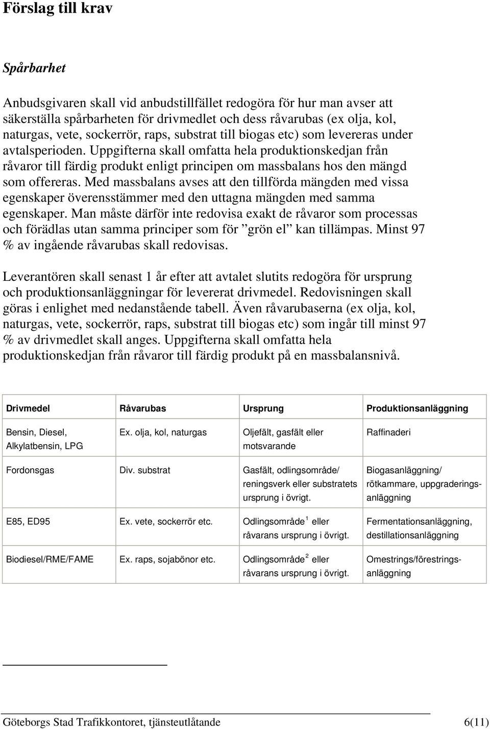 Uppgifterna skall omfatta hela produktionskedjan från råvaror till färdig produkt enligt principen om massbalans hos den mängd som offereras.