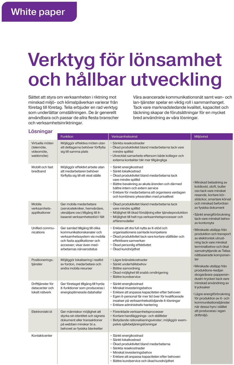 Lösningar Våra avancerade kommunikationsnät samt wan- och lan-tjänster spelar en viktig roll i sammanhanget.