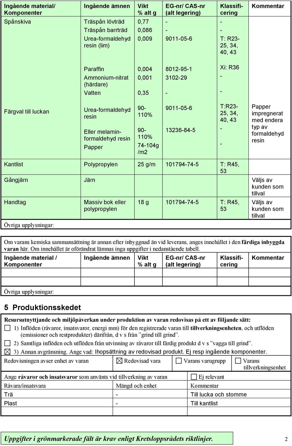 25, 34, 40, 43 Papper impregnerat med endera typ av formaldehyd Kantlist Polypropylen 25 g/m 101794745 T: R45, 53 Gångjärn Järn Väljs av kunden som tillval Handtag Massiv bok eller polypropylen 18 g