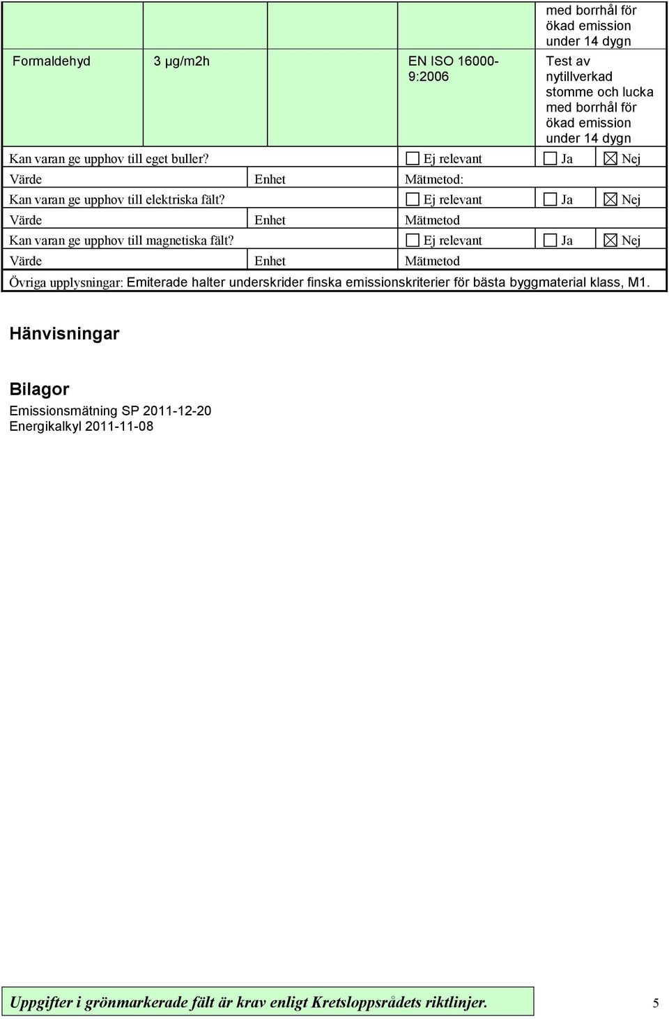 Ja Nej Värde Enhet Mätmetod Kan varan ge upphov till magnetiska fält?