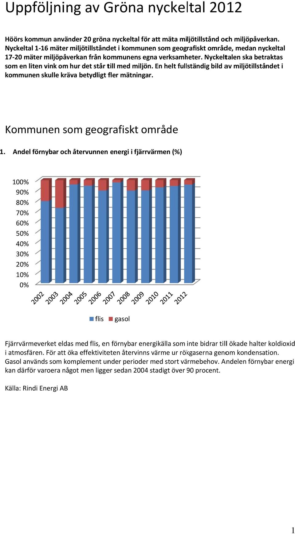 Nyckeltalen ska betraktas som en liten vink om hur det står till med miljön. En helt fullständig bild av miljötillståndet i kommunen skulle kräva betydligt fler mätningar.