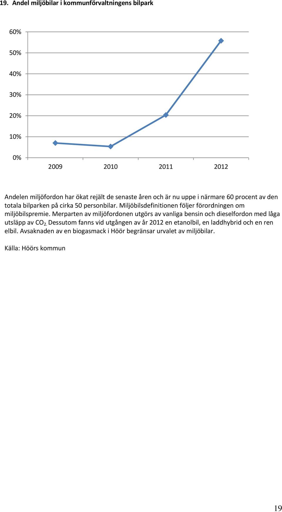 Miljöbilsdefinitionen följer förordningen om miljöbilspremie.