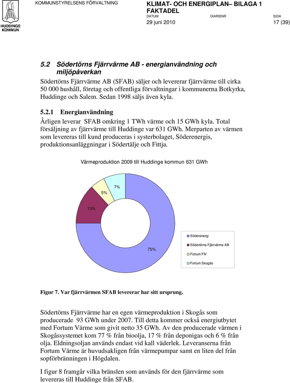 kommunerna Botkyrka, Huddinge och Salem. Sedan 1998 säljs även kyla. 5.2.1 Energianvändning Årligen leverar SFAB omkring 1 TWh värme och 15 GWh kyla.