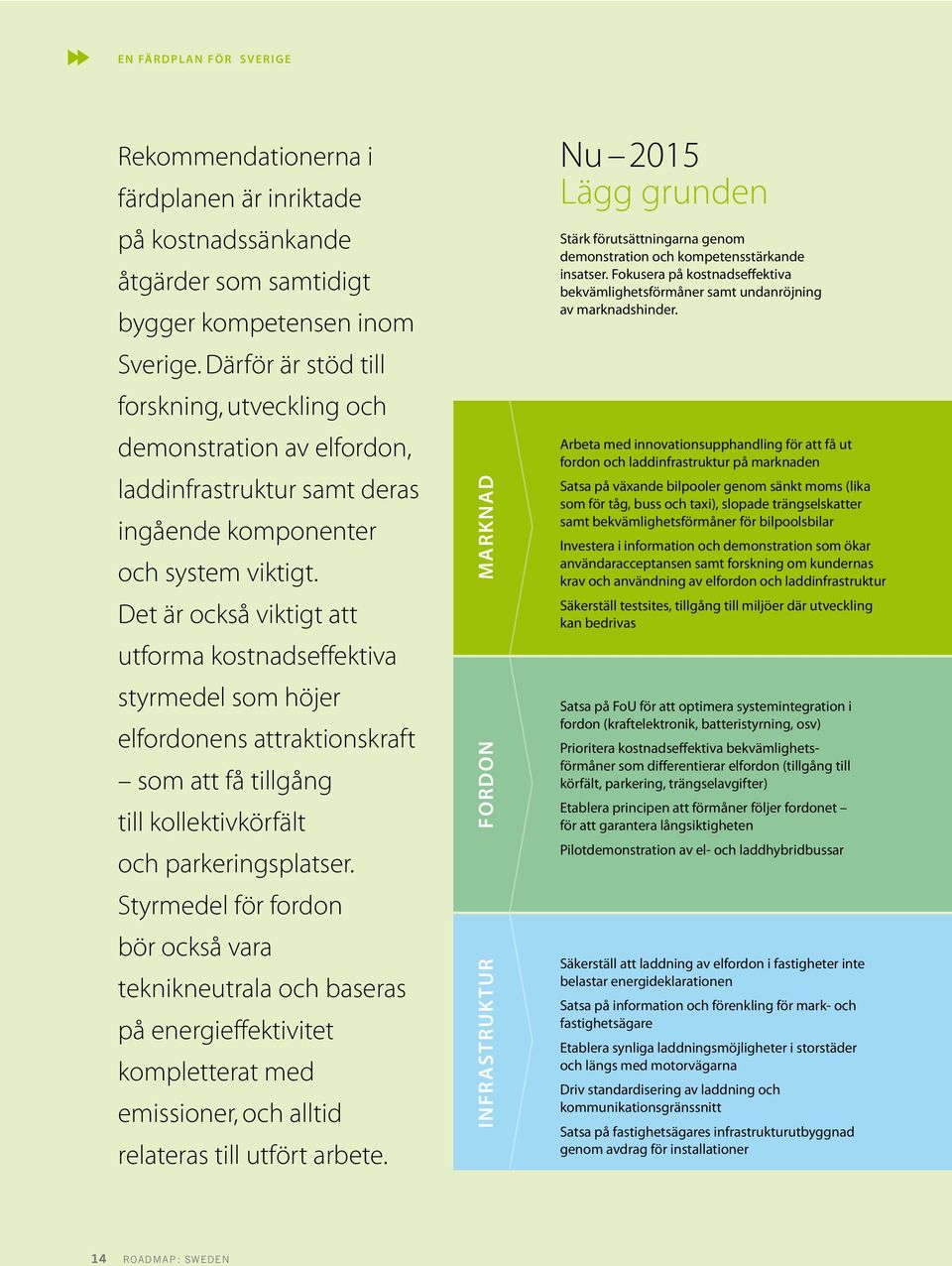 Det är också viktigt att utforma kostnadseffektiva styrmedel som höjer elfordonens attraktionskraft som att få tillgång till kollektivkörfält och parkeringsplatser.