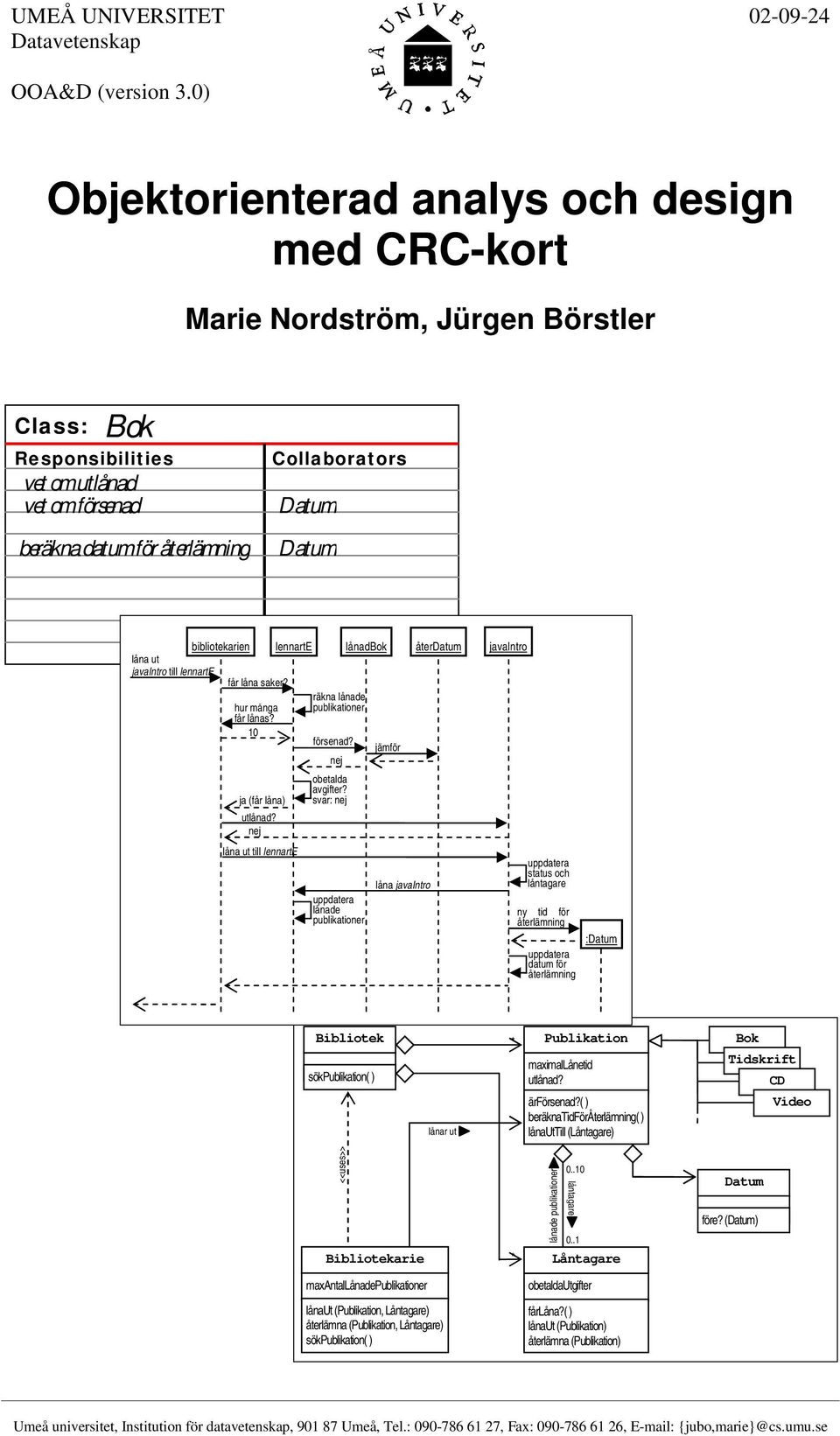 javaintro till lennarte får låna saker? hur många får lånas? 10 ja (får låna) utlånad? nej låna ut till lennarte lånadbok räkna lånade publikationer försenad? nej obetalda avgifter?