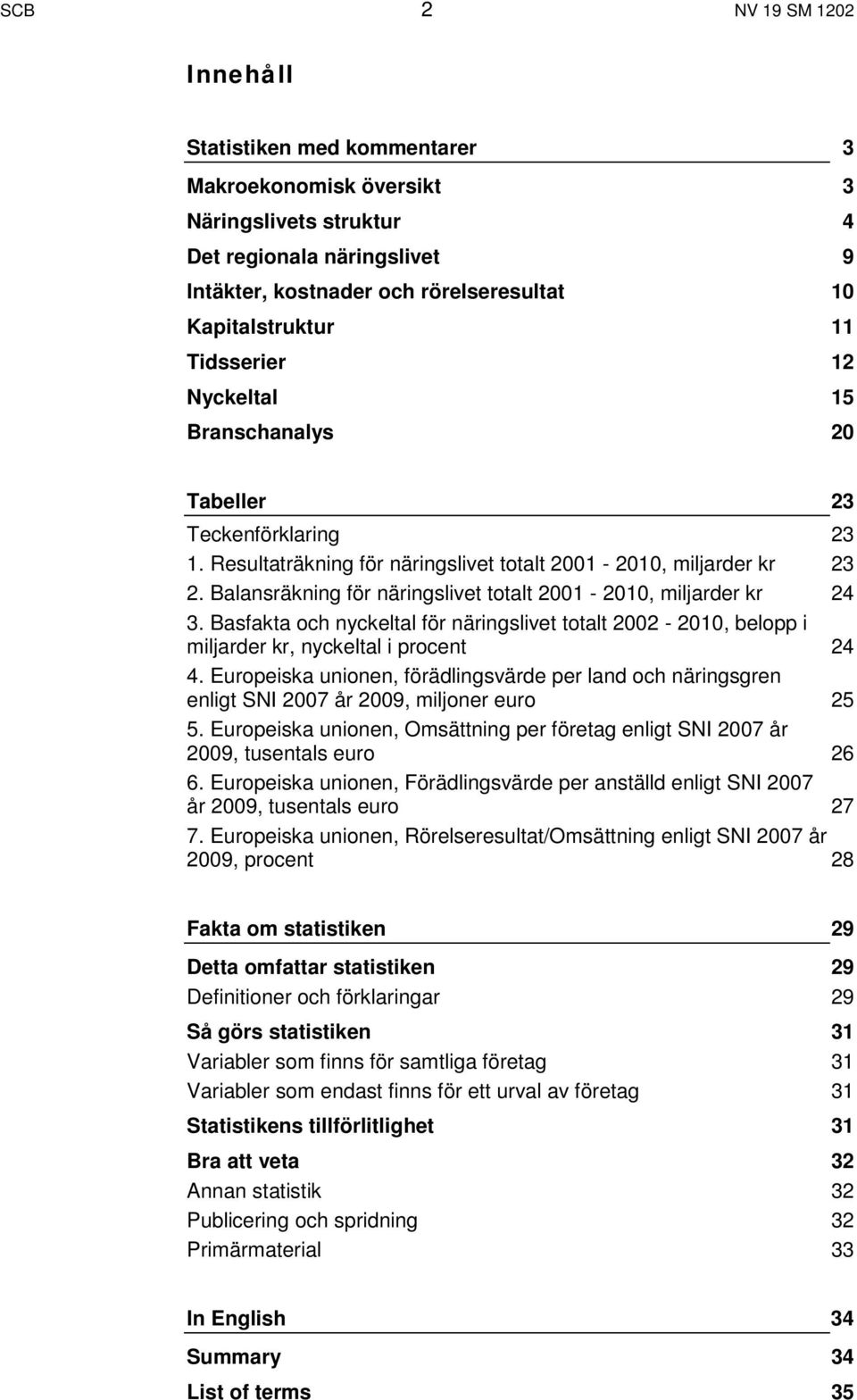 Balansräkning för näringslivet totalt 2001-2010, miljarder kr 24 3. Basfakta och nyckeltal för näringslivet totalt 2002-2010, belopp i miljarder kr, nyckeltal i procent 24 4.