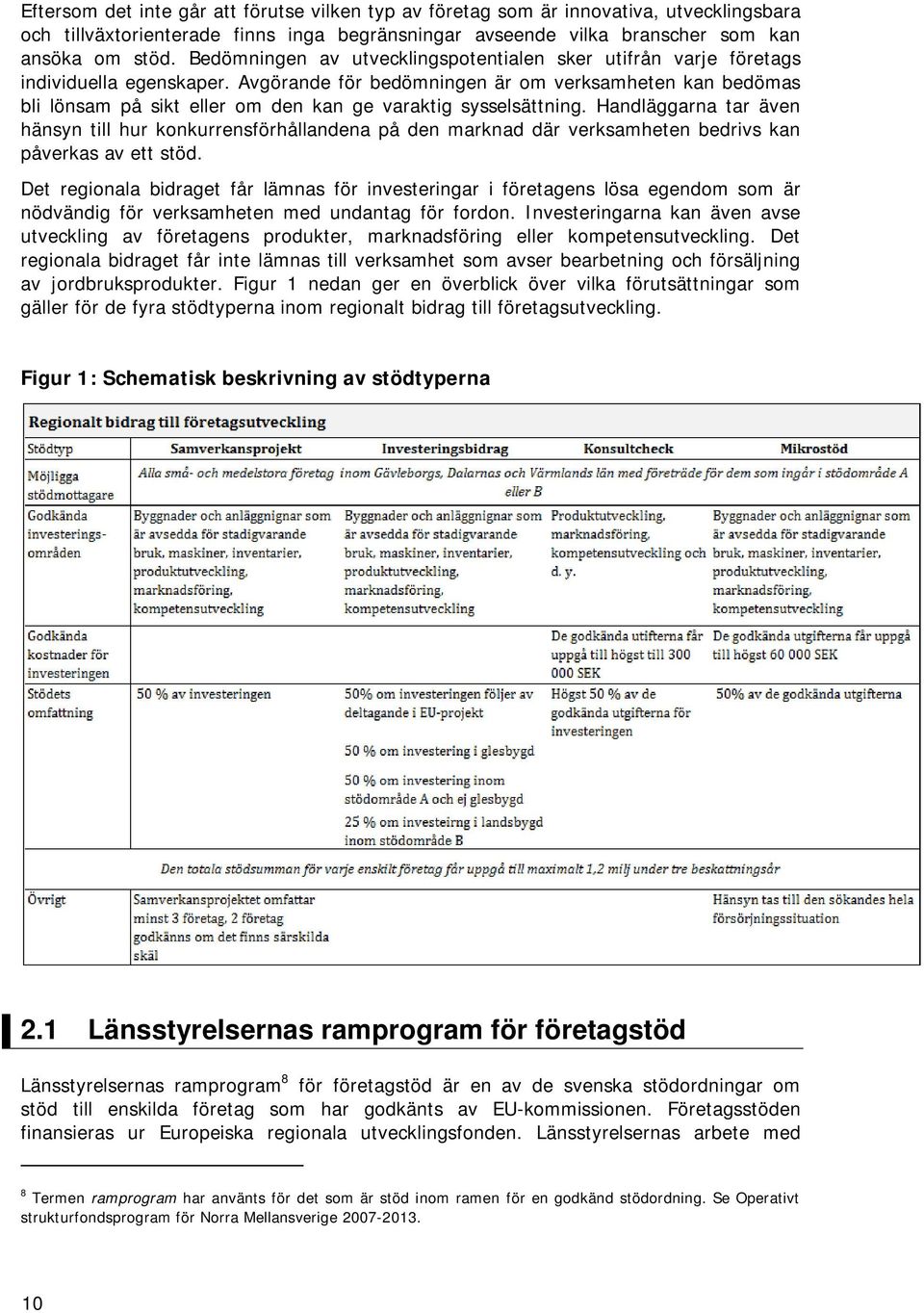 Avgörande för bedömningen är om verksamheten kan bedömas bli lönsam på sikt eller om den kan ge varaktig sysselsättning.