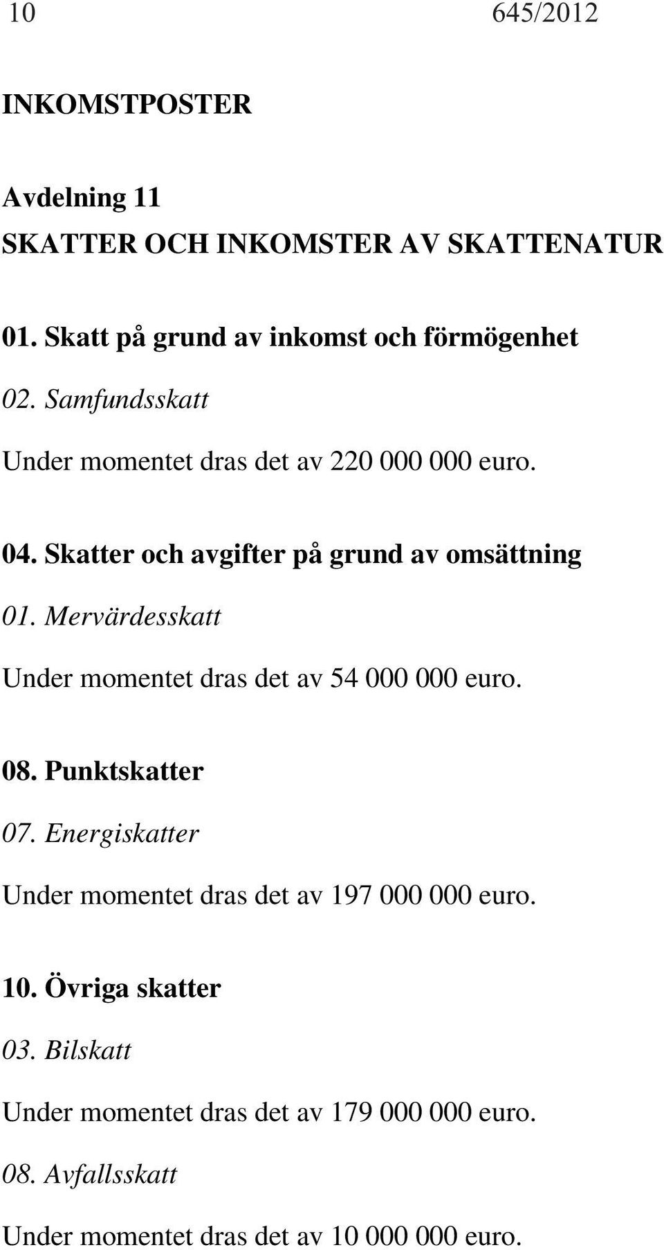Mervärdesskatt Under momentet dras det av 54 000 000 euro. 08. Punktskatter 07.
