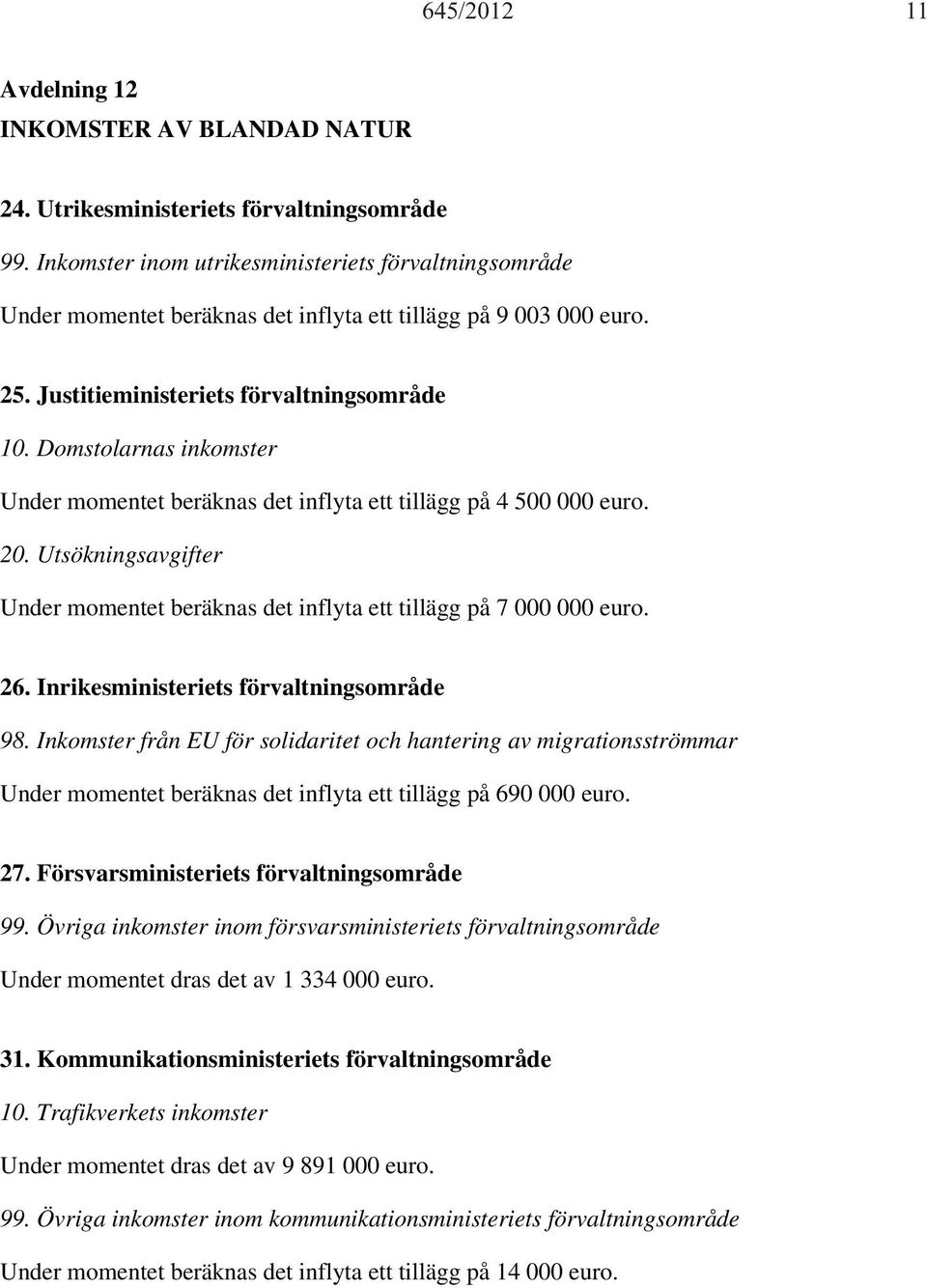 Domstolarnas inkomster Under momentet beräknas det inflyta ett tillägg på 4 500 000 euro. 20. Utsökningsavgifter Under momentet beräknas det inflyta ett tillägg på 7 000 000 euro. 26.