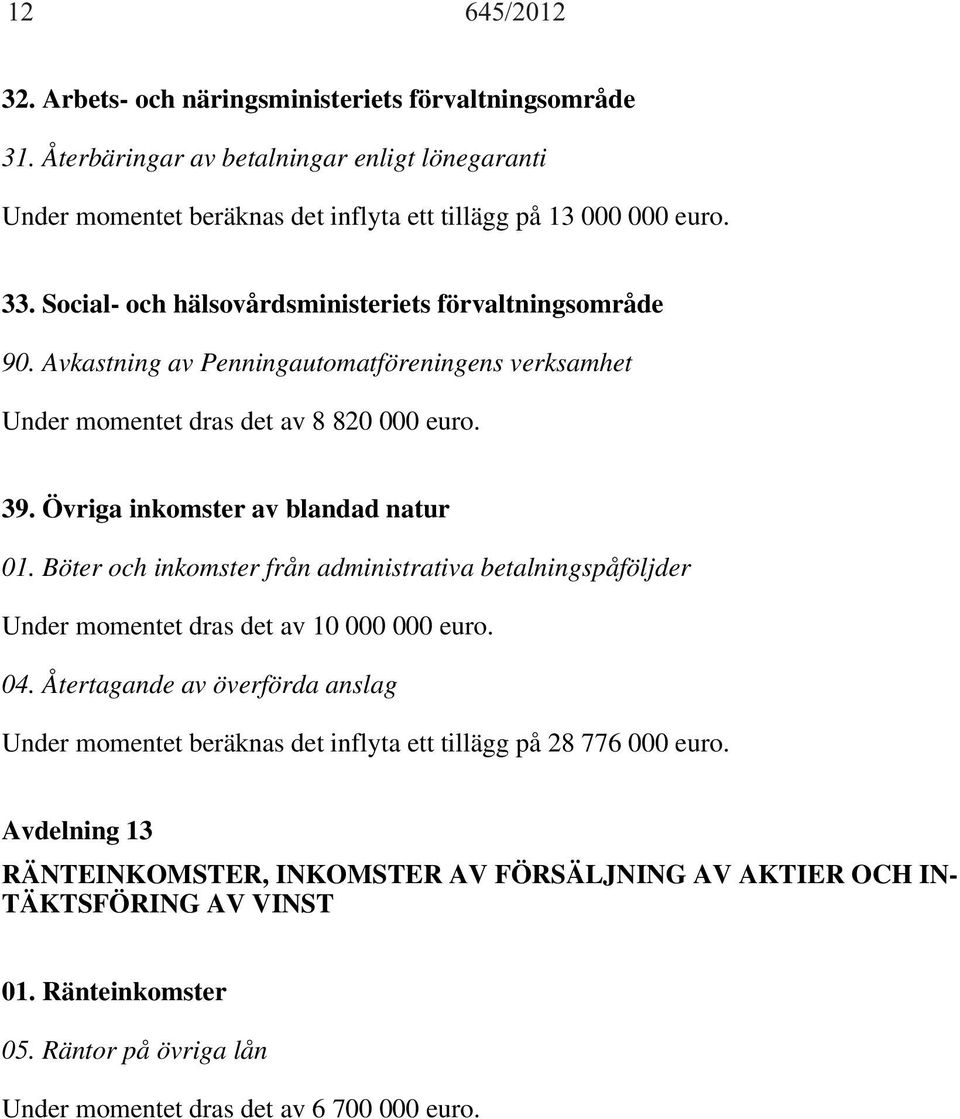 Böter och inkomster från administrativa betalningspåföljder Under momentet dras det av 10 000 000 euro. 04.