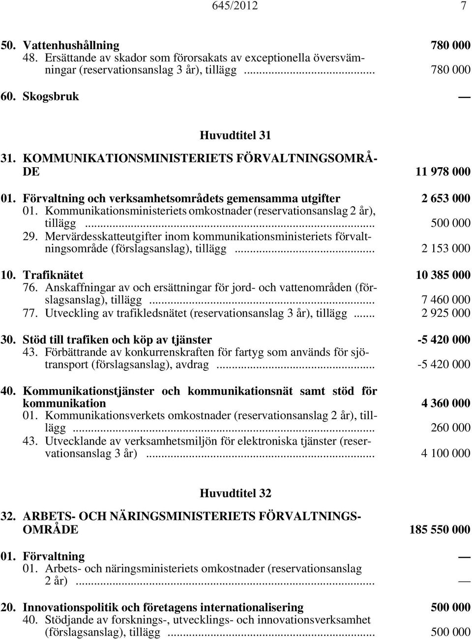 Kommunikationsministeriets omkostnader (reservationsanslag 2 år), tillägg... 500 000 29. Mervärdesskatteutgifter inom kommunikationsministeriets förvaltningsområde (förslagsanslag), tillägg.