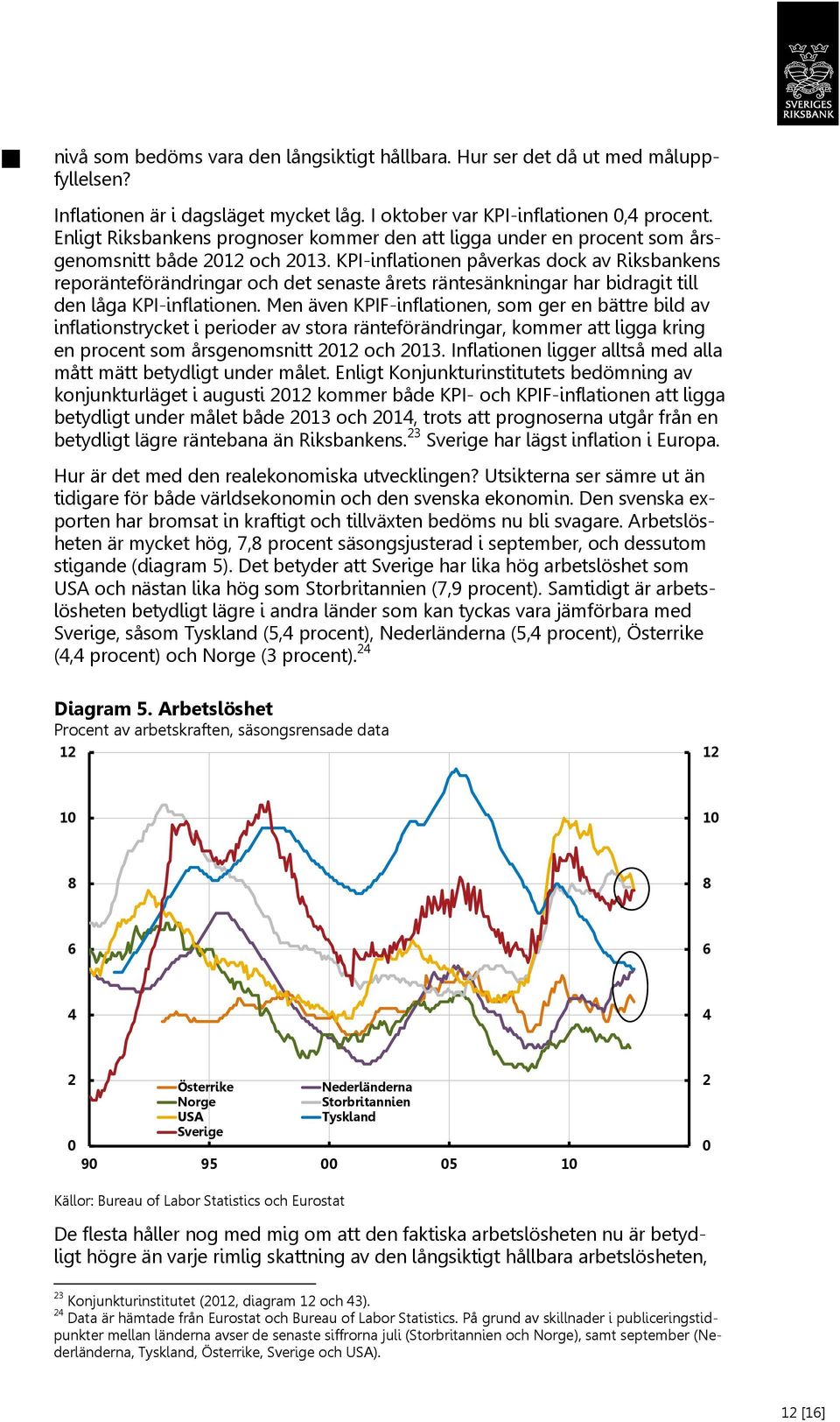 KPI-inflationen påverkas dock av Riksbankens reporänteförändringar och det senaste årets räntesänkningar har bidragit till den låga KPI-inflationen.