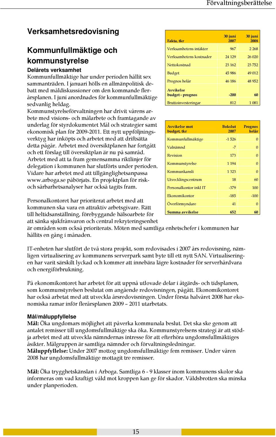 Kommunstyrelseförvaltningen har drivit vårens arbete med visions- och målarbete och framtagande av underlag för styrdokumentet Mål och strategier samt ekonomisk plan för 2009-2011.