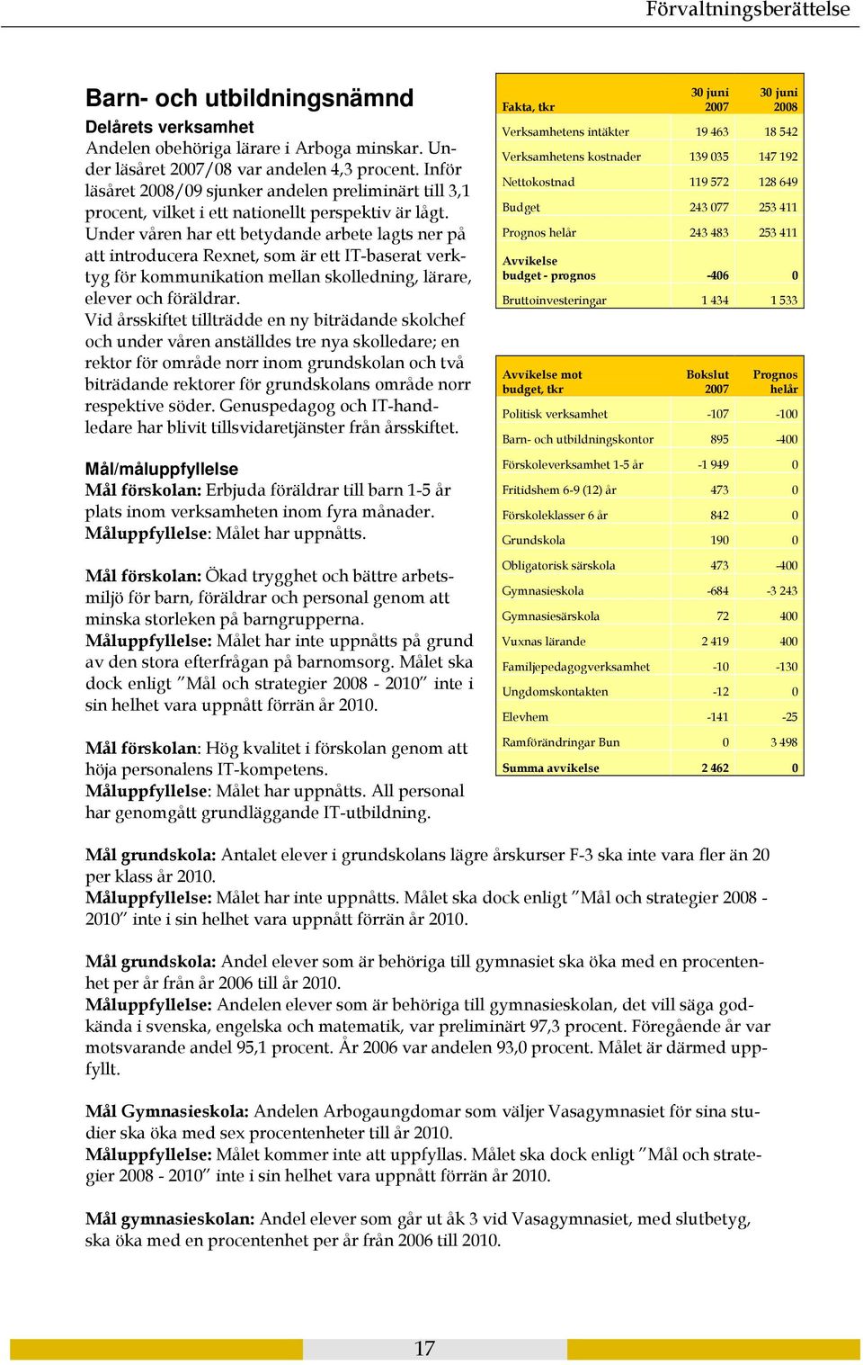 Under våren har ett betydande arbete lagts ner på att introducera Rexnet, som är ett IT-baserat verktyg för kommunikation mellan skolledning, lärare, elever och föräldrar.