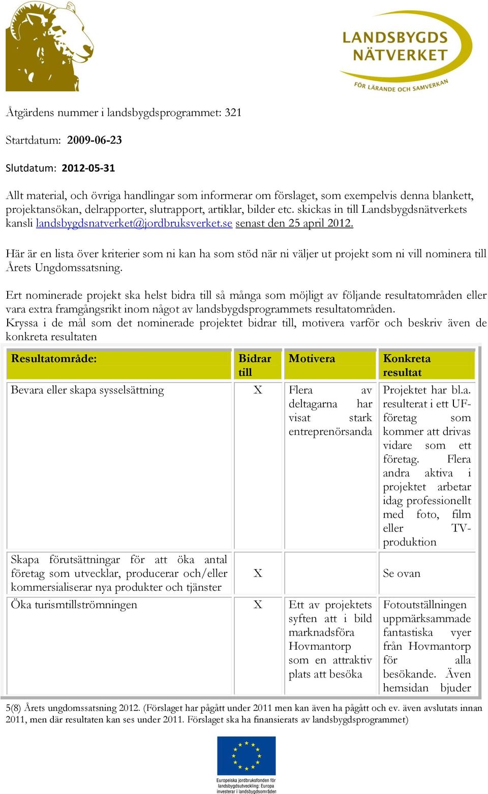 Här är en lista över kriterier som ni kan ha som stöd när ni väljer ut projekt som ni vill nominera till Årets Ungdomssatsning.